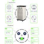 BTS8000 Tester